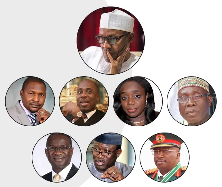 Nigerians advise Buhari to sack THESE 5 ministers